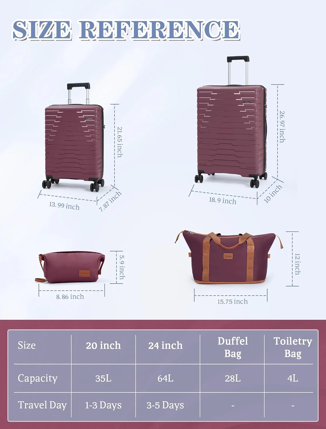 5-piece luggage set with wheels, ABS hardshell suitcase with spinner wheels