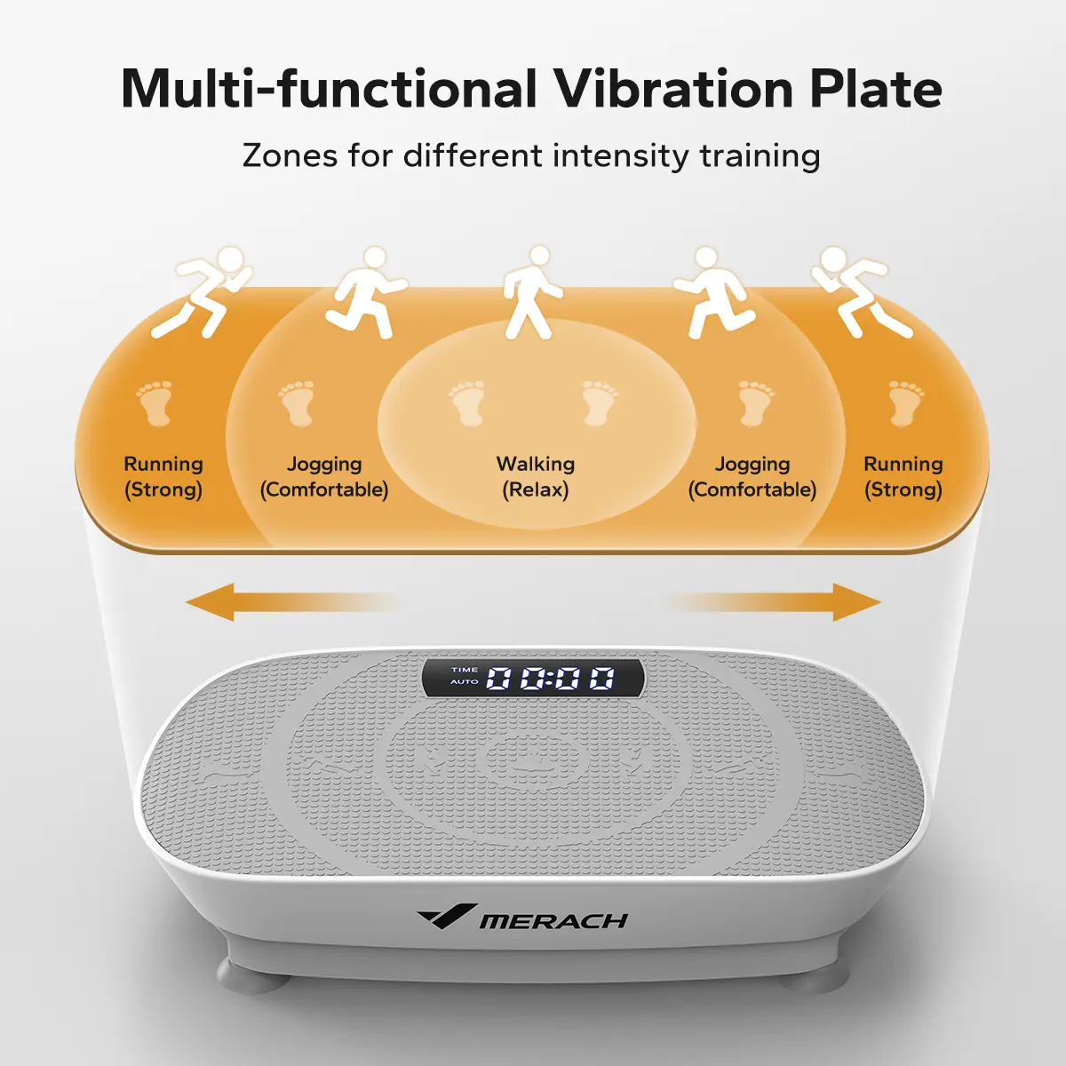 Merach 400LBS Grey Vibration Plate 330LBS Blue Vibration Plate & Soft Kettlebell Home Gym System Summervibes