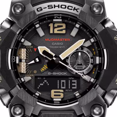 GWGB1000-1A