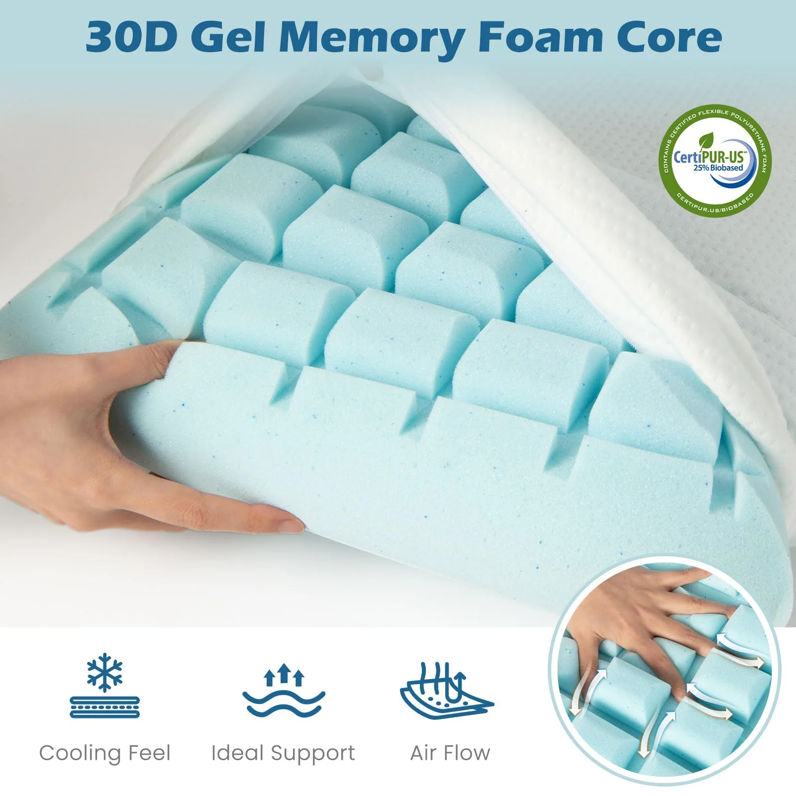 BEFOUNDLOVELY Gel Memory Foam Pillows Set of 2（Gel Memory Foam）
