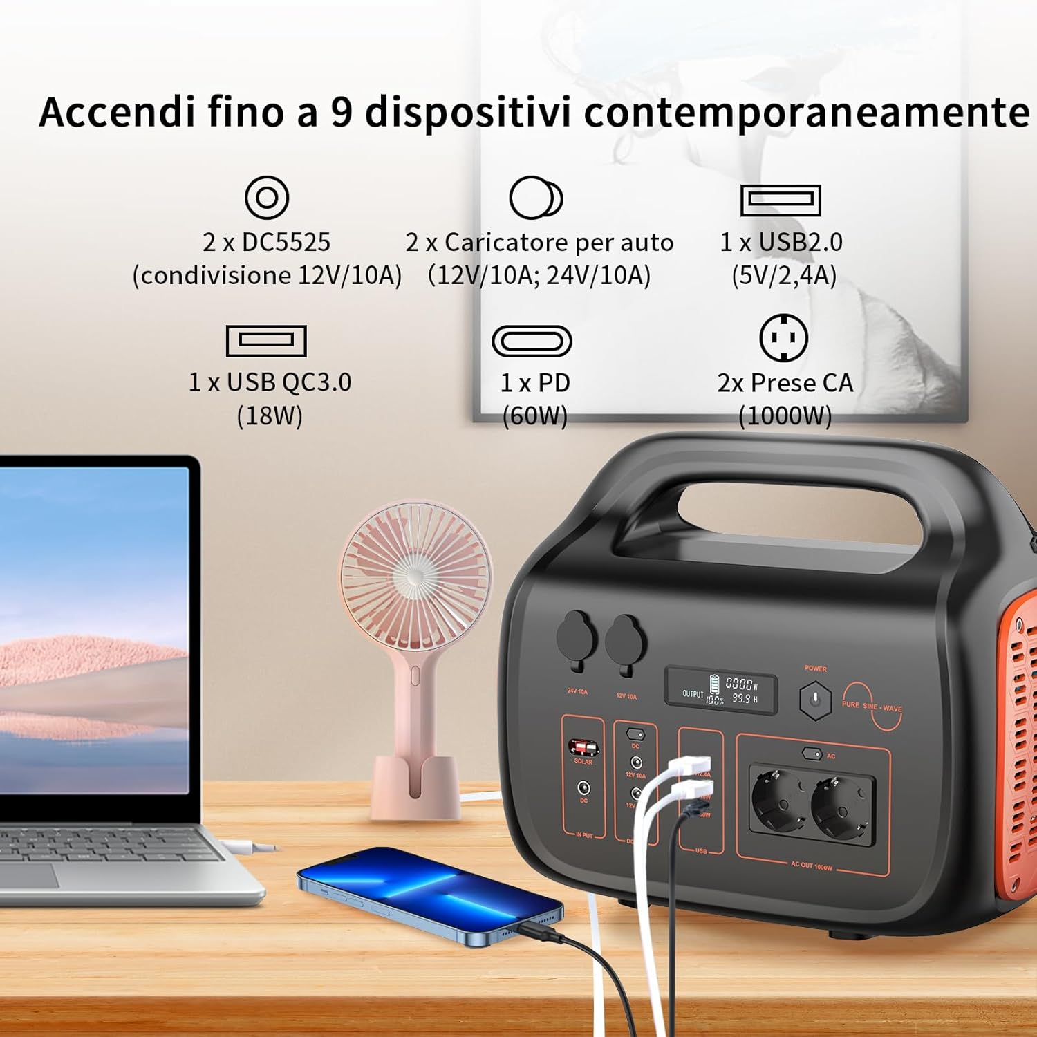 Centrale Elettrica Portatile: 1075Wh Power Station Generatore Solare 1000W Batteria Backup Uscita PD/AC/DC/USB Accumulatore di Energia per Campeggio Emergenza