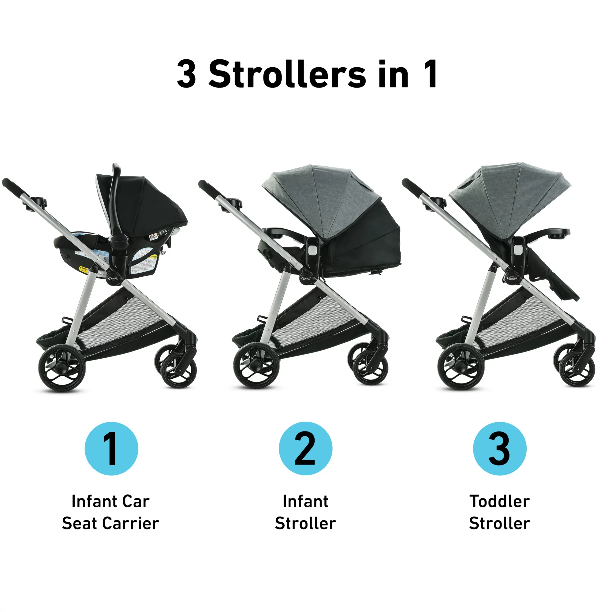 Graco Modes Element DLX Travel System in Rafa