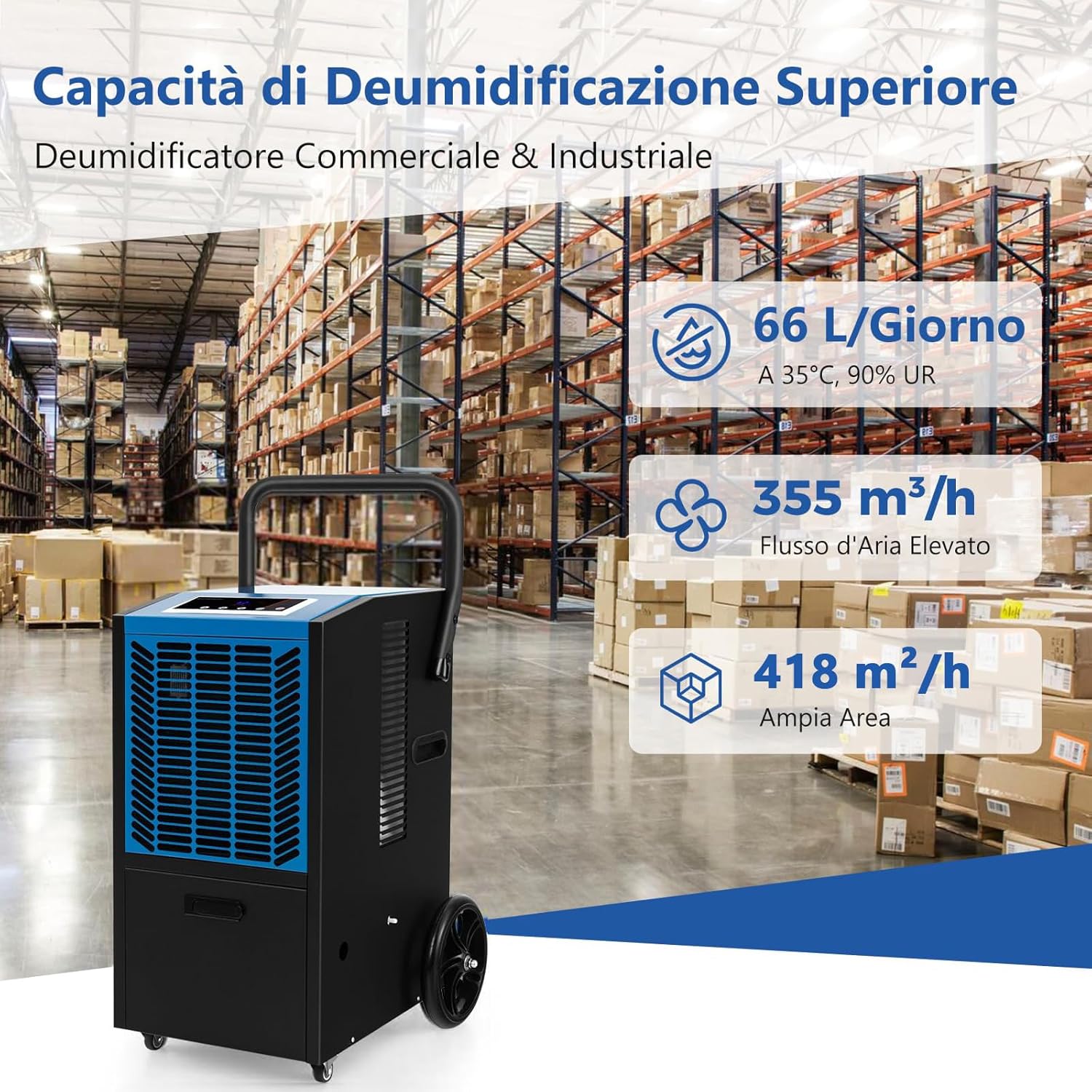 RELAX4LIFE Deumidificatore Commerciale 66L/giorno, Adatto fino a 418㎡, Deumidificatore Portatile, Timer 24H, Pratiche Ruote e Maniglie, per Cantine, Magazzini, Fabbriche (Blu | 66L/Giorno)