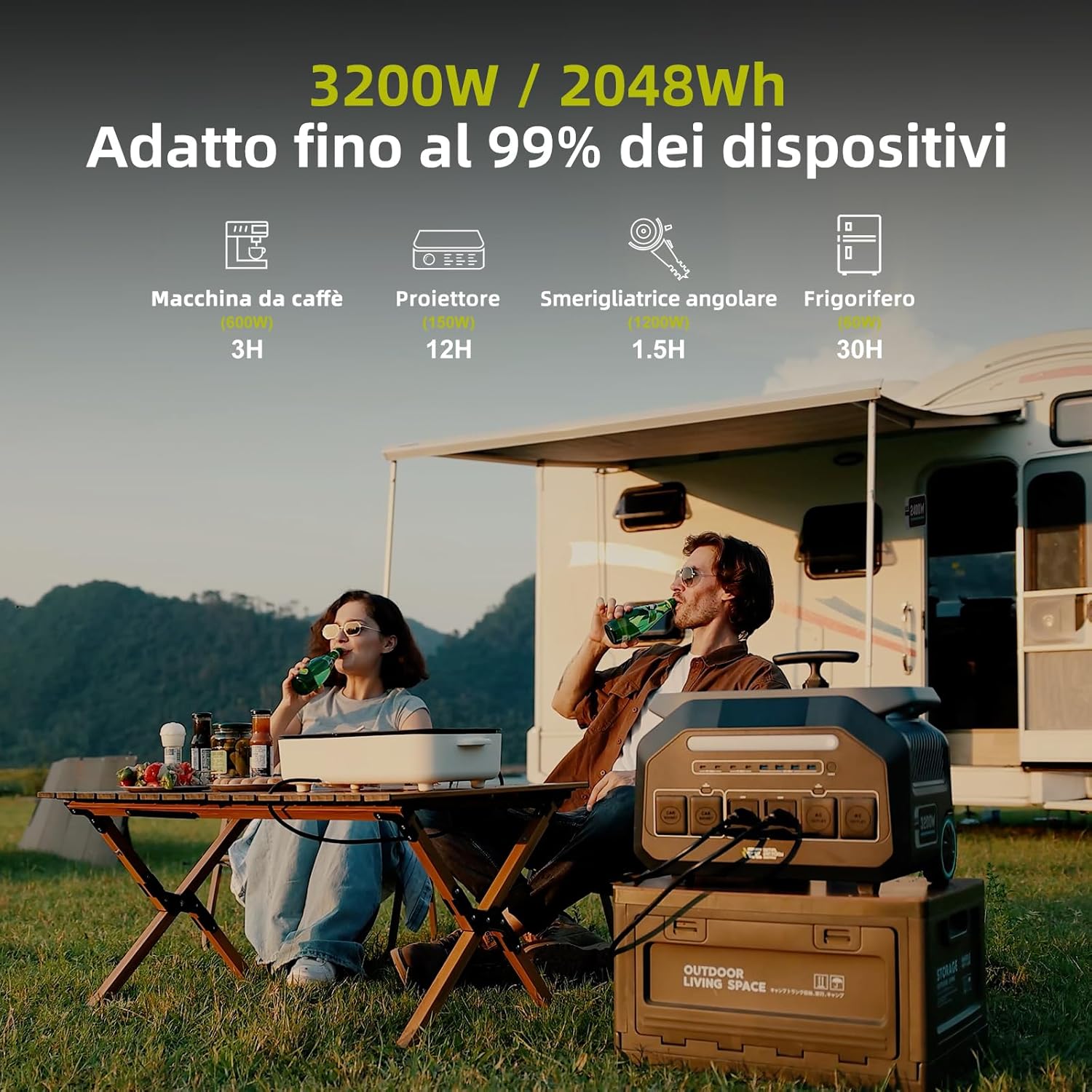 IEE 3200W (6400W) Centrale Elettrica Portatile P3200, 2048Wh Generatore Solare con Batteria LFP4, Controllo APP, Ricarica 0-80% in 45 min, 16 Porte, Portable Power Station per casa, Campeggio e Camper