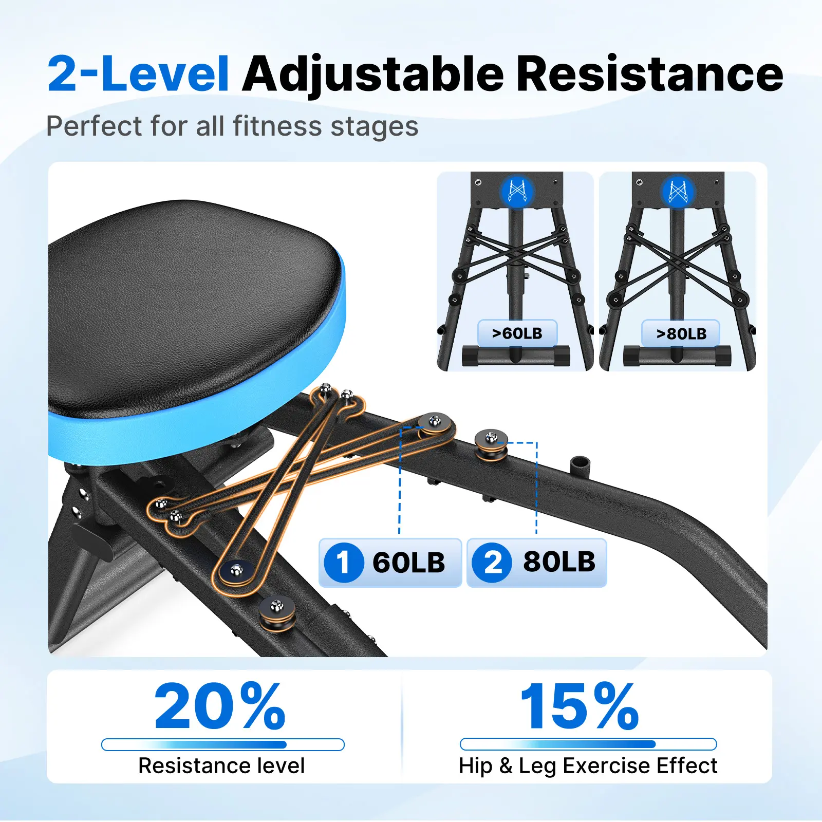 Merach Hip Abductor Machine, Adjustable Glute Trainer & Upper Back Exerciser, 330lbs Weight Capacity, Thigh Workout Equipment for Hip Sculpting & Butt Lifting, Designed for Home Gym Fitness Training