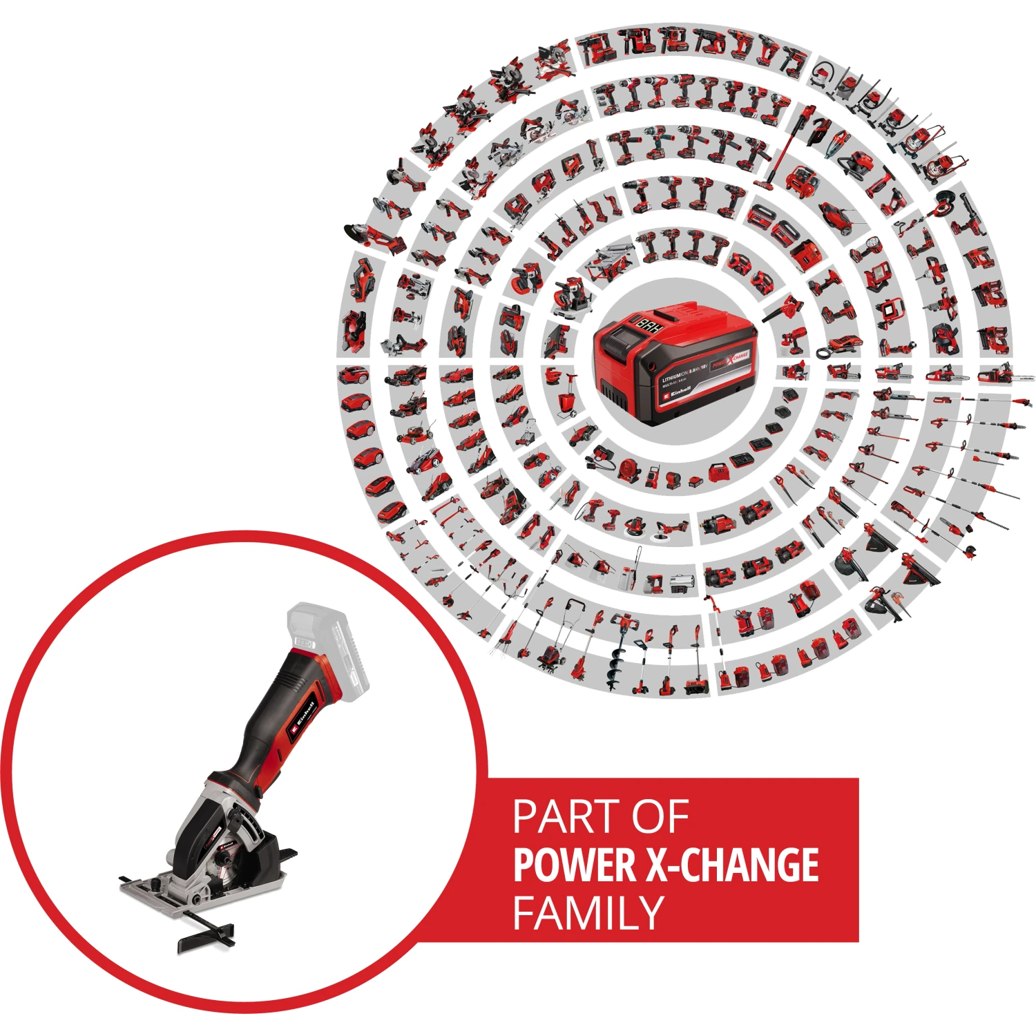 Einhell Mini sega circolare a batteria Einhell TE-CS 18/89 Li - Solo corpo macchina