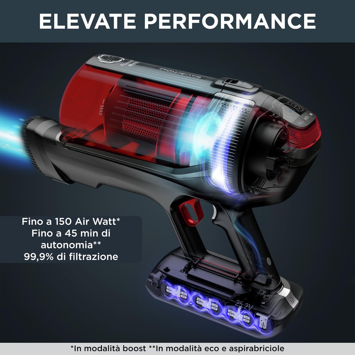 Rowenta X-Force 12.60 Animal Care, Aspirapolvere Senza Fili, 150 Air Watt, 45 min di Autonomia, Tecnologia Flex, Display di Controllo, Rosso & Grigio, RH98A8