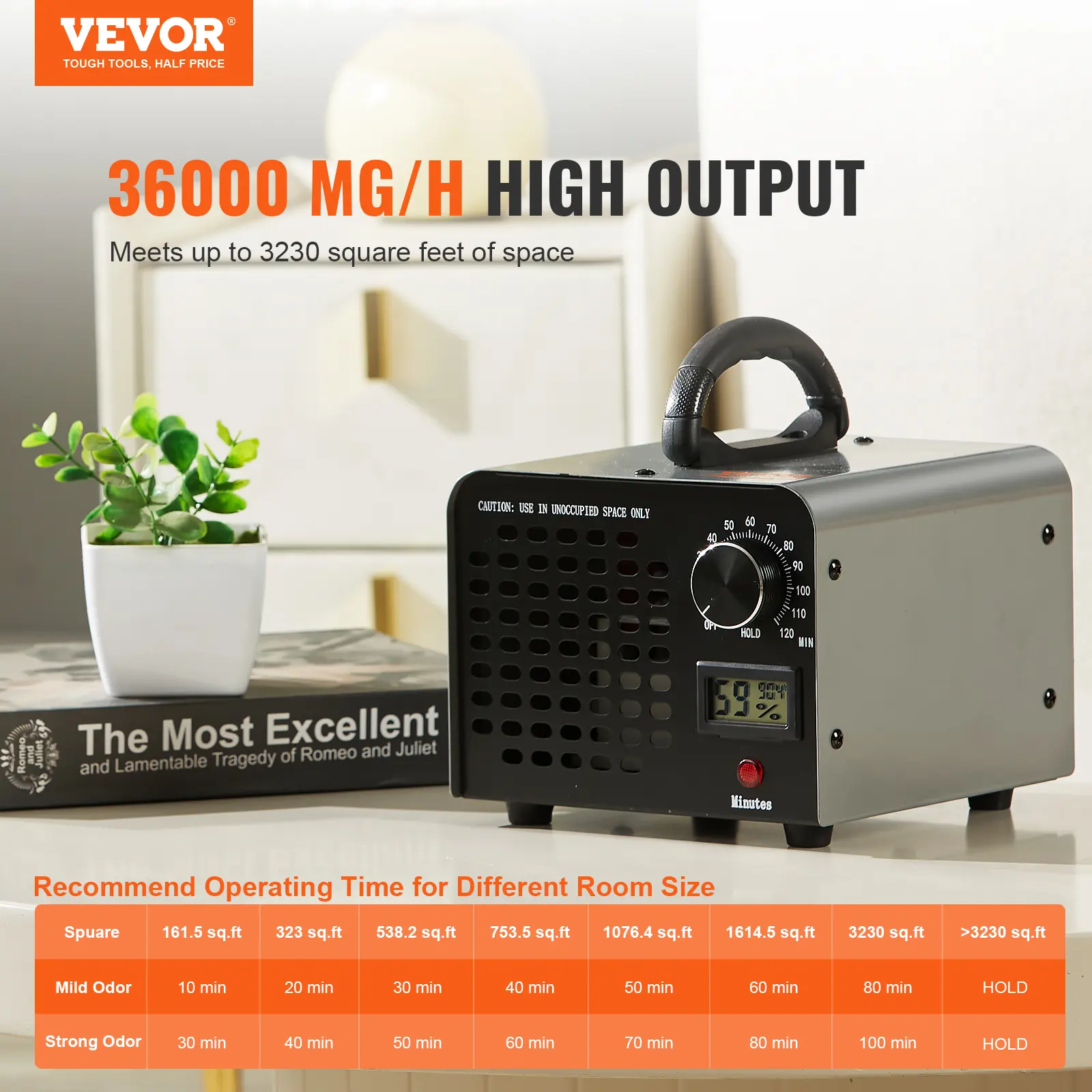 【Summerfinds】VEVOR Ozone Generator Ozone Machine Odor Remover Commercial/Industrial Setting for Rooms & Cars, Ozone Machine, dorm essentials, home essentials