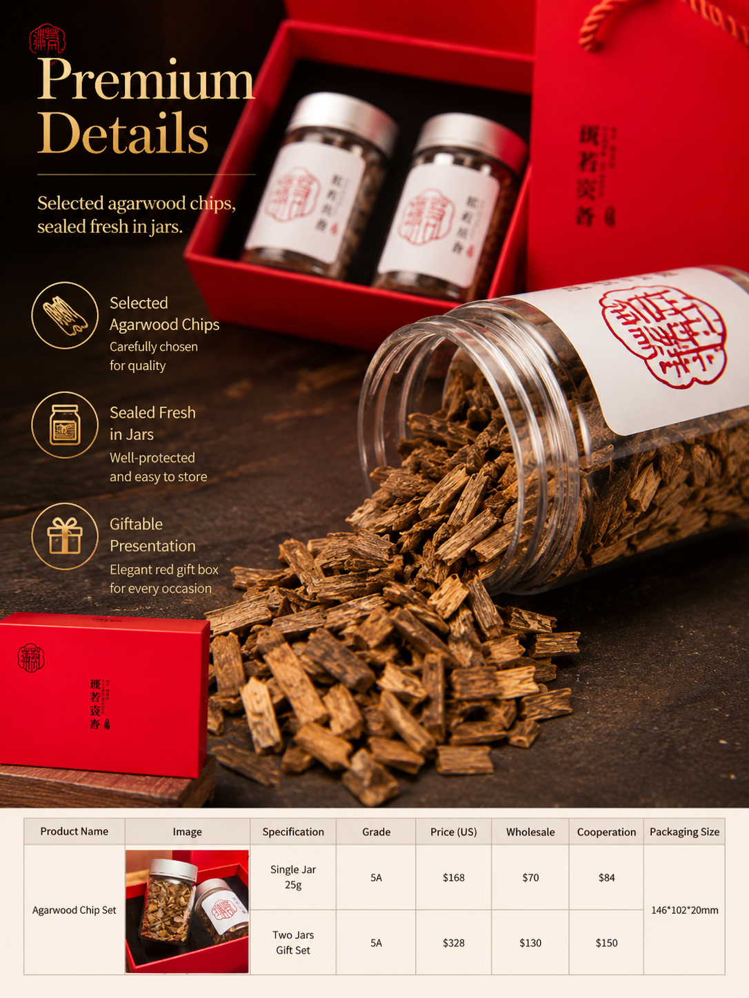 Premium Agarwood Chips Close Up Detail