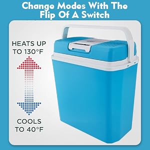 electric cooler