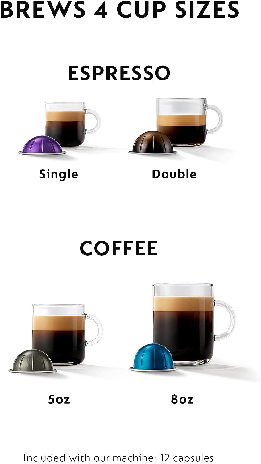 Nespresso Vertuo Next Coffee and Espresso Machine von De'Longhi, Limited Edition, 5 Tassen, Matte Black