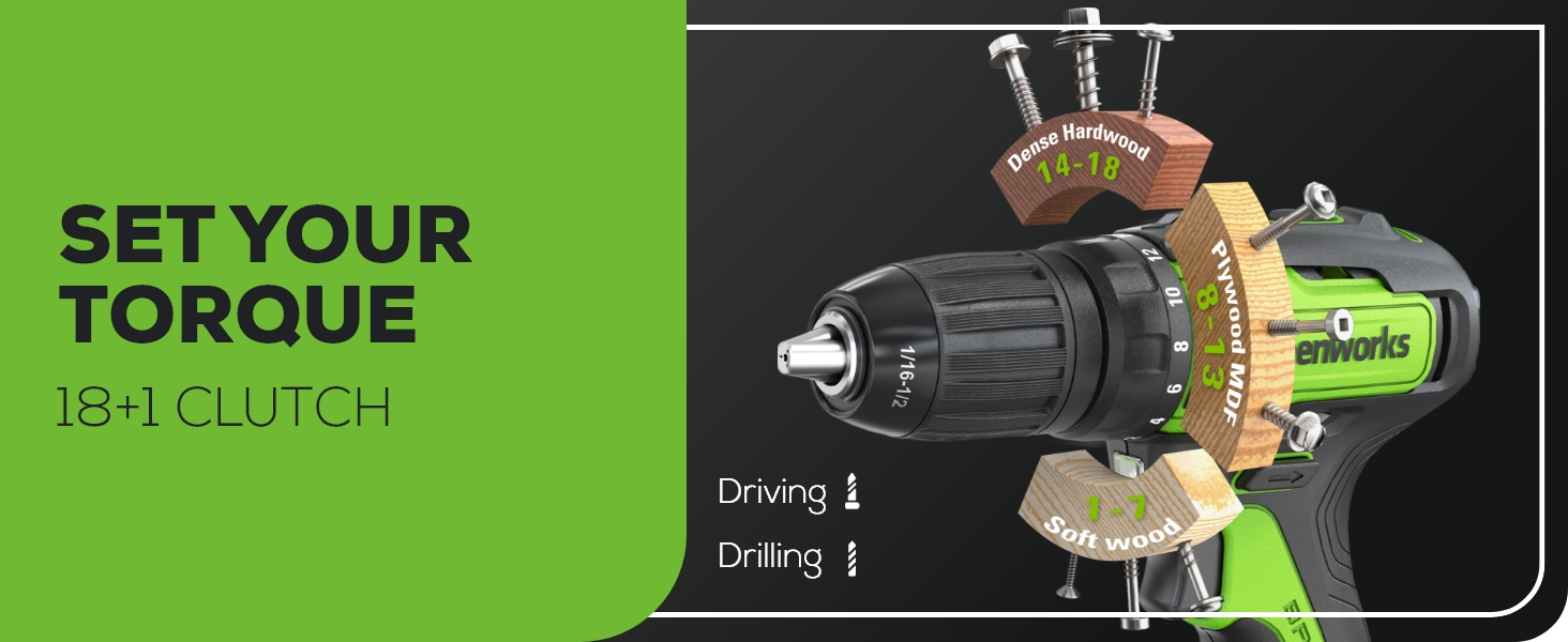 Greenworks 24V Max Cordless Brushless Drill Drill Kit, 310 in./lbs + Impact driver 1950 In.Ibs