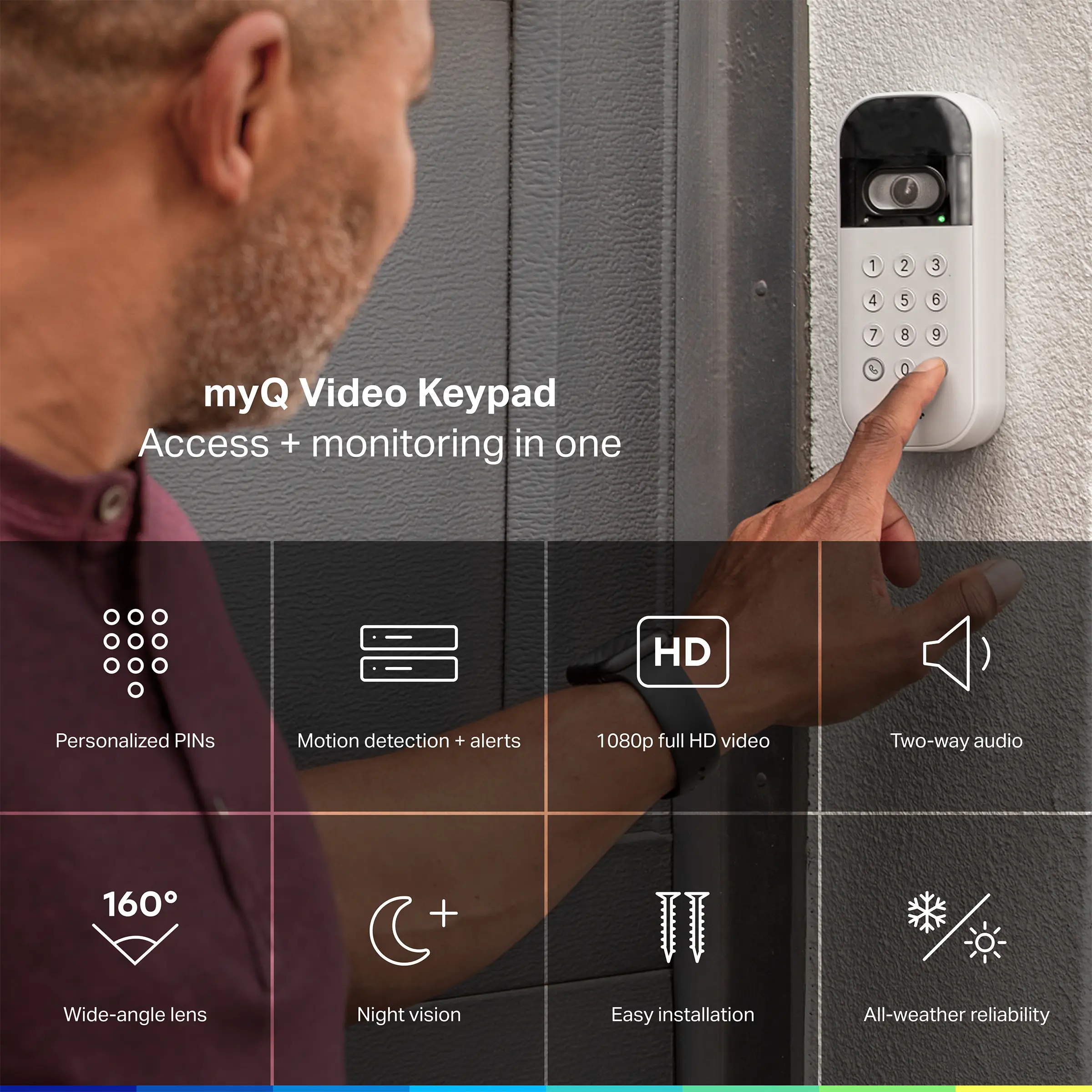 myQ Garage Starter Kit with Power Adapter Bundle