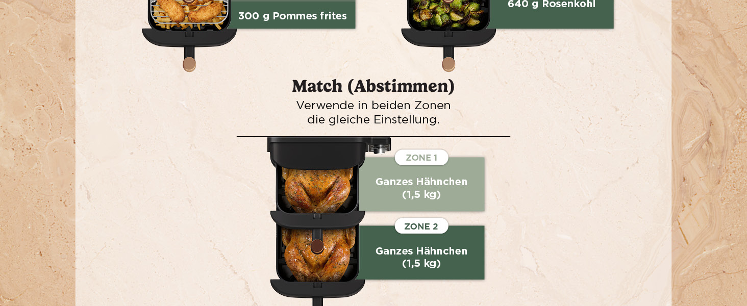 Der Text lautet „Match/Alignment“. Produktbilder zeigen schwarze Riemen mit Schnallensystemen auf beigem Hintergrund. Der Text erwähnt „550 lb/250 kg Bruchfestigkeit“ und „robust, nicht leicht zu brechen“.
