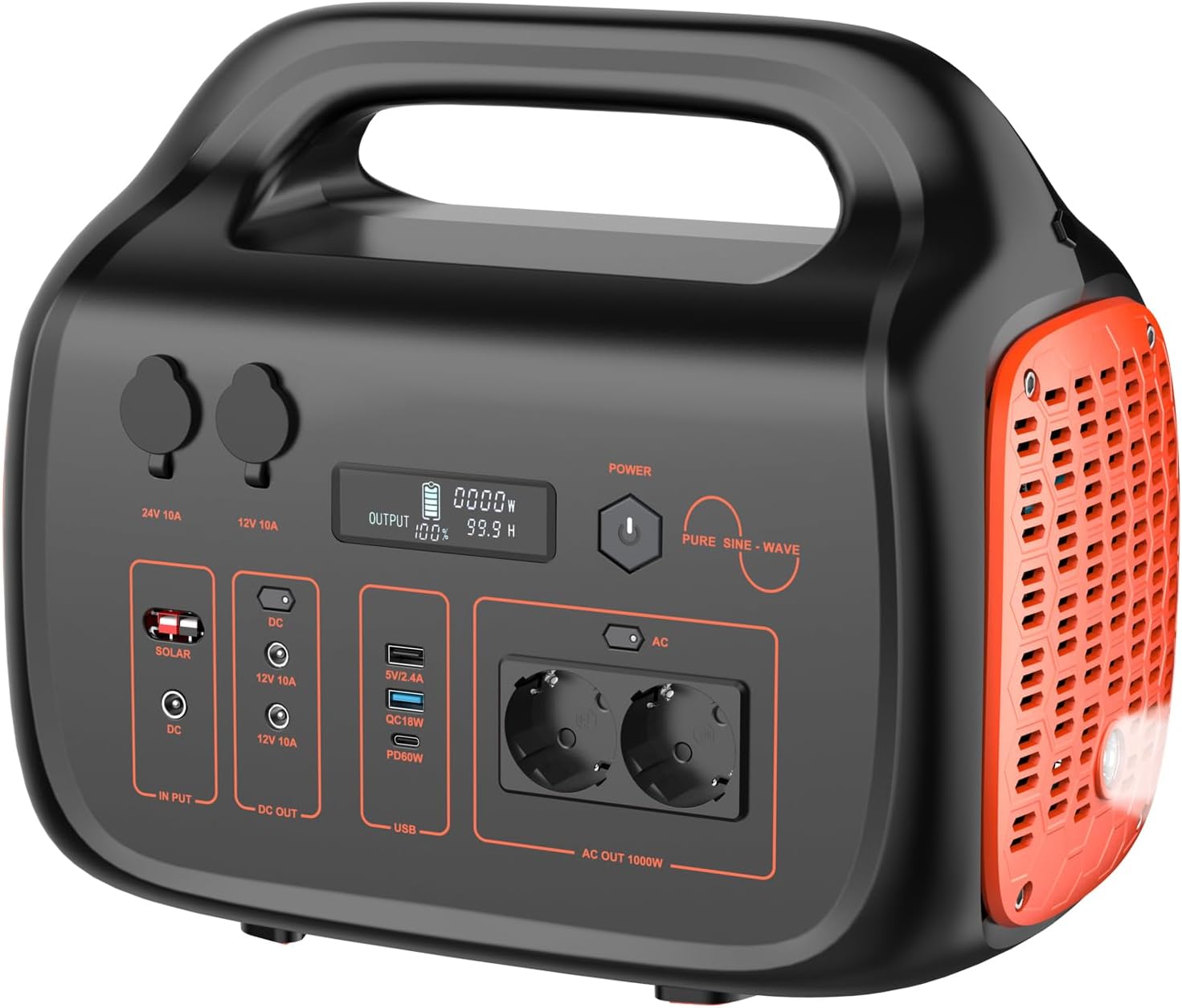 Centrale Elettrica Portatile: 1075Wh Power Station Generatore Solare 1000W Batteria Backup Uscita PD/AC/DC/USB Accumulatore di Energia per Campeggio Emergenza