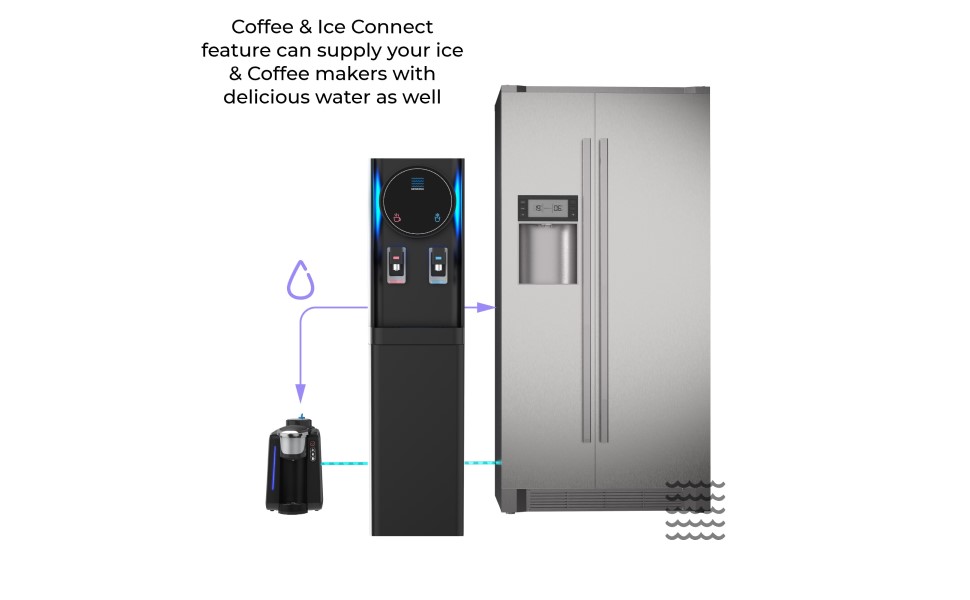 water cooler water dispenser