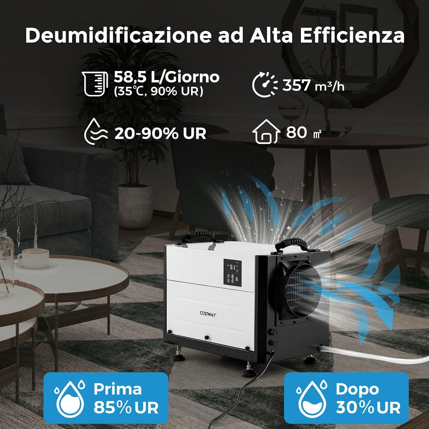 COSTWAY 58,5/73,5 L Deumidificatore Commerciale, Deumidificatore Industriale con 3 Modalità e Timer 24H, Sbrinamento Automatico per Cantina Magazzino (58,5 L/giorno Nero)
