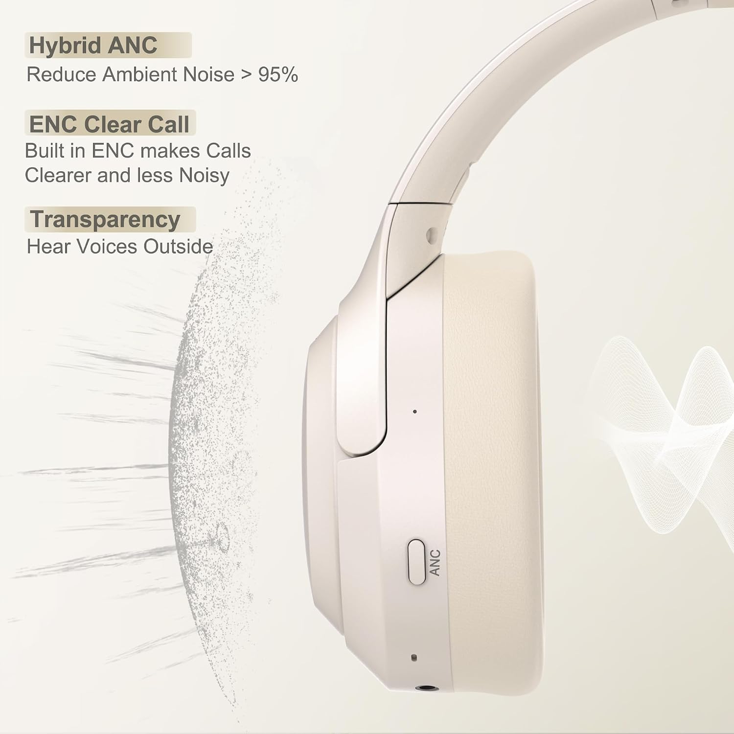 LORELEI QC60 Hybrid Active Noise Cancelling Headphones, Wireless Over Ear Bluetooth Headsets with Mic, 100H Playtime, 3 EQ Modes Deep Bass, Memory Earmuffs, for Travel Home Office (Beige White)