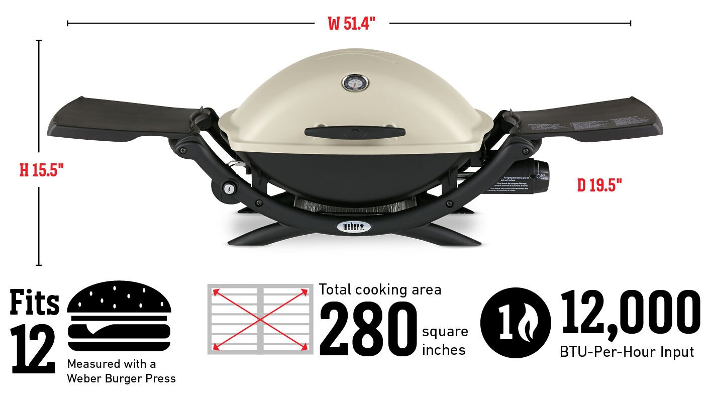 Fits 12 Burgers Measured with a Weber Burger Press. Total cooking area 280 square inches. 12.000 Btu-Per-Hour Input Burners Fits 12 Burgers Measured with a Weber Burger Press. Total cooking area 280 square inches. 12.000 Btu-Per-Hour Input Burners
