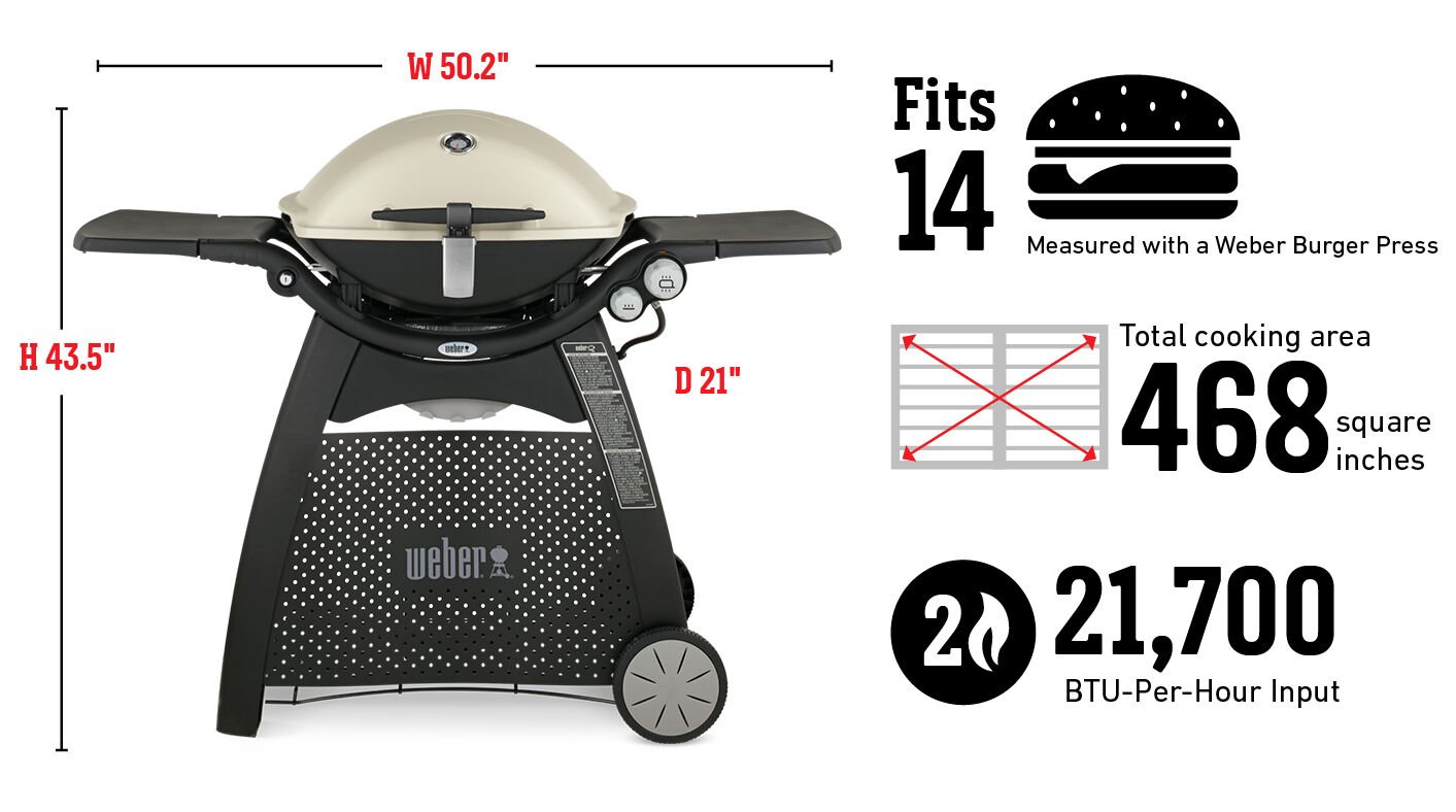 Fits 14 Burgers Measured with a Weber Burger Press. Total cooking area 468 square inches. 21.700 Btu-Per-Hour Input Burners Fits 14 Burgers Measured with a Weber Burger Press. Total cooking area 468 square inches. 21.700 Btu-Per-Hour Input Burners