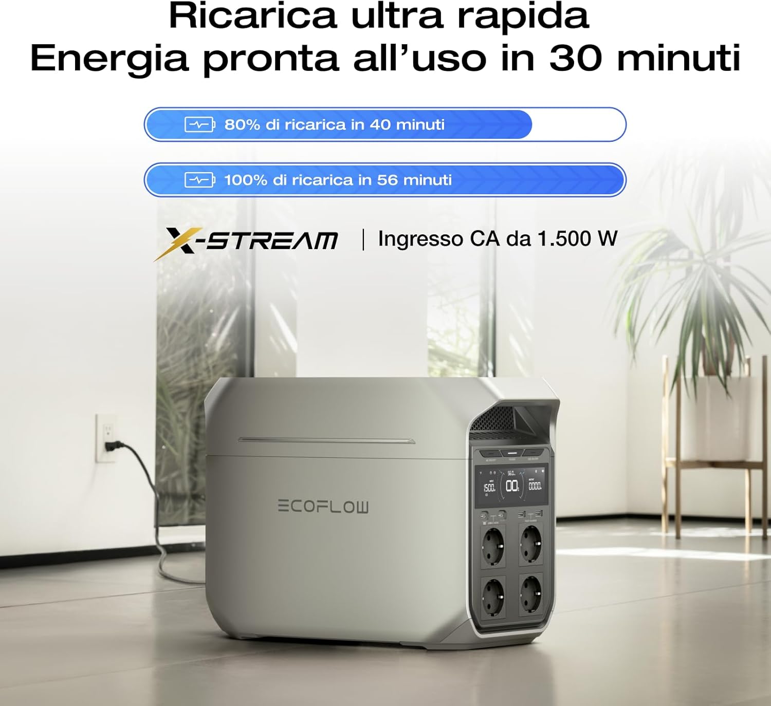 EcoFlow Centrale elettrica portatile DELTA 3 Plus, 1024Wh batteria LFP, uscita fino a 1800W, il prodotto è inutilizzato, solo una parte dell'imballaggio è difettosa (Ricondizionato)