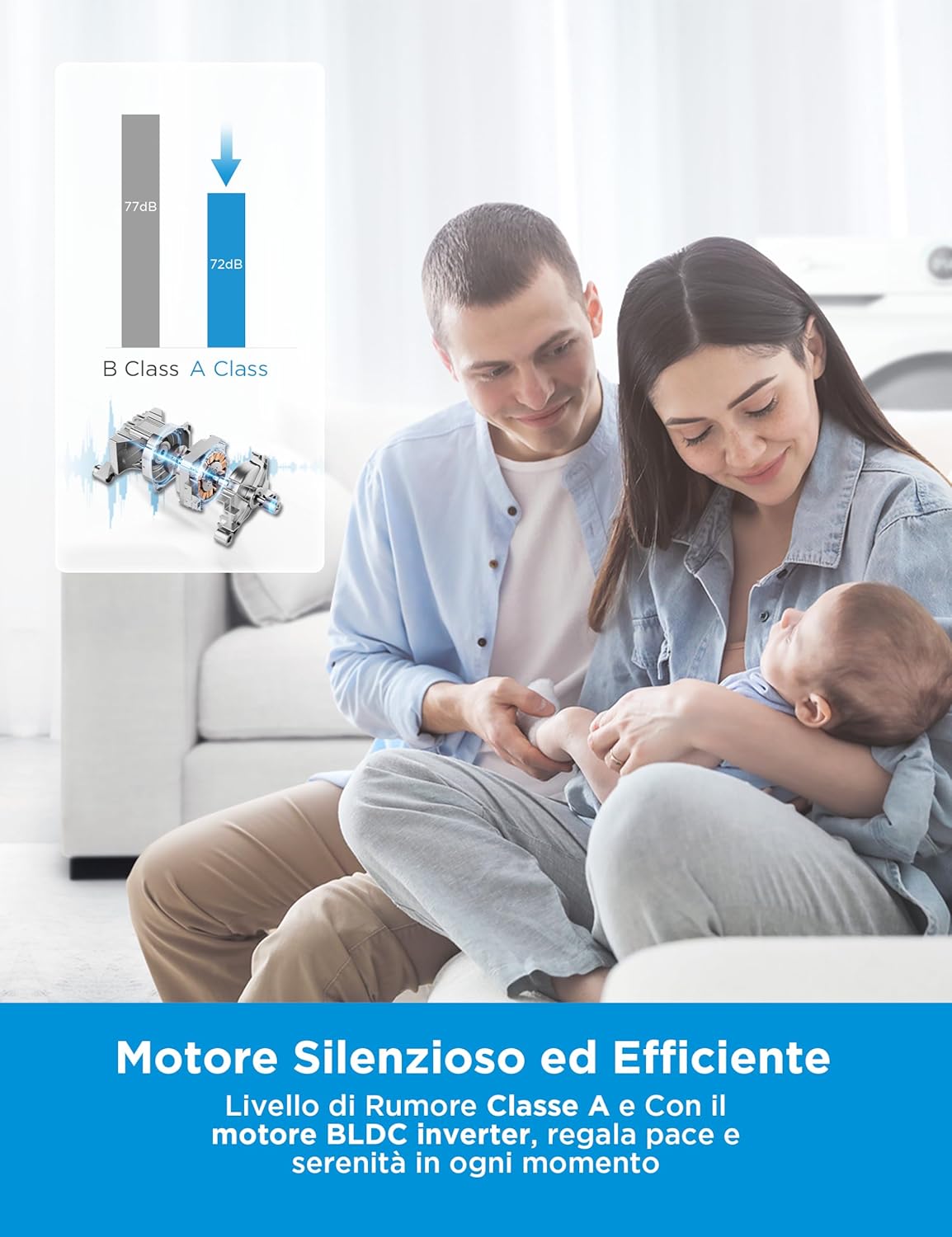 Midea MF10EW90B Lavatrice Slim Carica Frontale, 9 kg, 1400 Giri, Classe A, Vapore, Motore BLDC, Programma Rapido, Varie Temperature 'Acqua, White