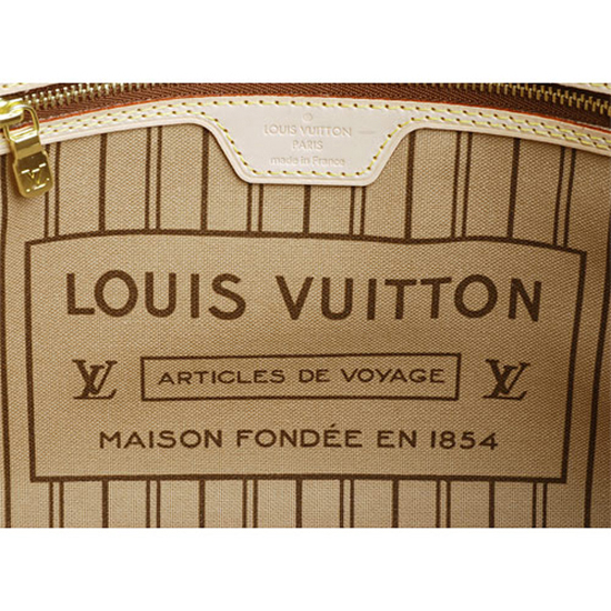 L M41000 Neverfull PM Shoulder Bag Monogram Canvas - Top Club