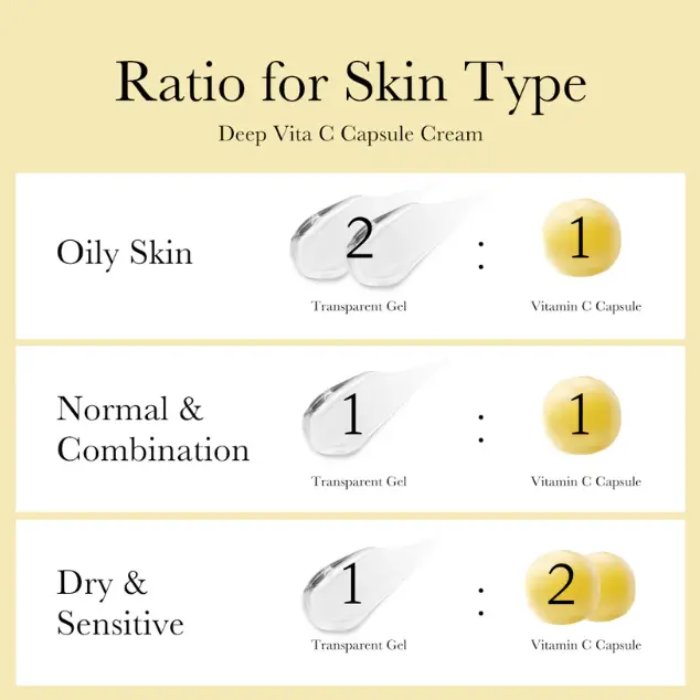 [medicube] Deep Vita C Capsule Cream| Golden Boba Cream| Vitamin Capsule| Uneven Skin Tone| Glowy Skin| Customizable Skincare