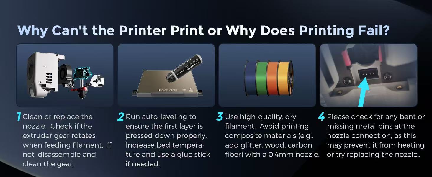 3d printer