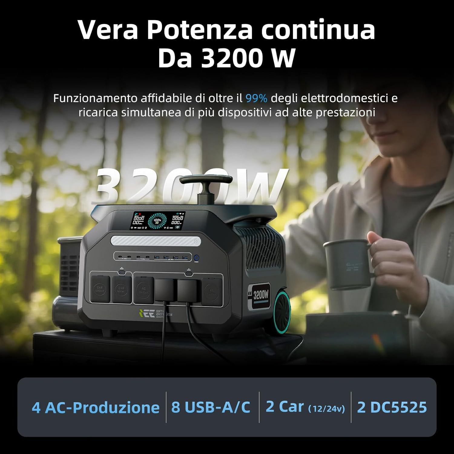 IEE 3200W Centrale Elettrica Portatile P3200 con Pannello Solare 200W, 2048Wh Generatore Solare, Batteria LiFePO4, Ricarica Rapida 1h, APP, 16 Porte, Portable Power Station per Campeggio, Camper