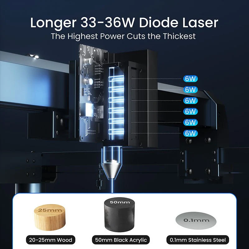 Longer Laser B1 30W Engraving Machine Bundle
