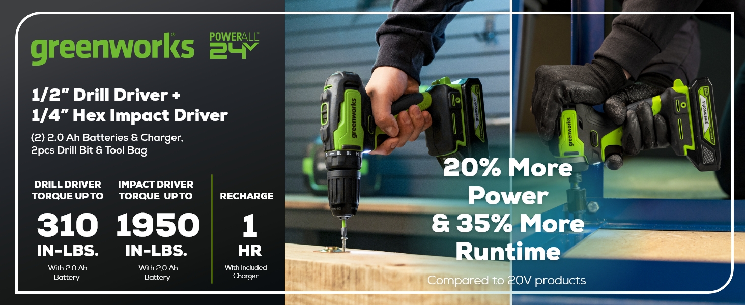 Greenworks 24V Max Cordless Brushless Drill Drill Kit, 310 in./lbs + Impact driver 1950 In.Ibs
