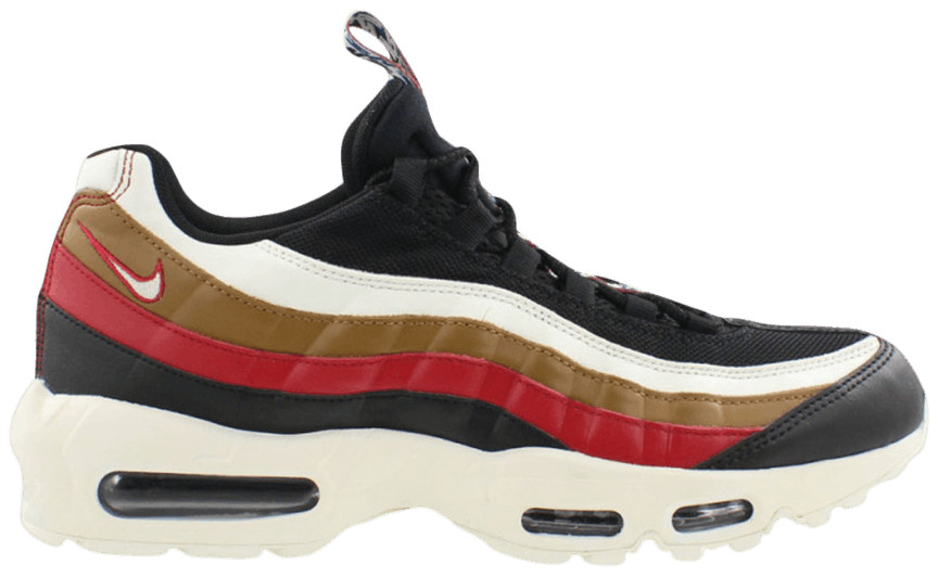 Air Max 95 Premium  Pull Tab  AJ4077-002 - Sneaker Replica Workshop