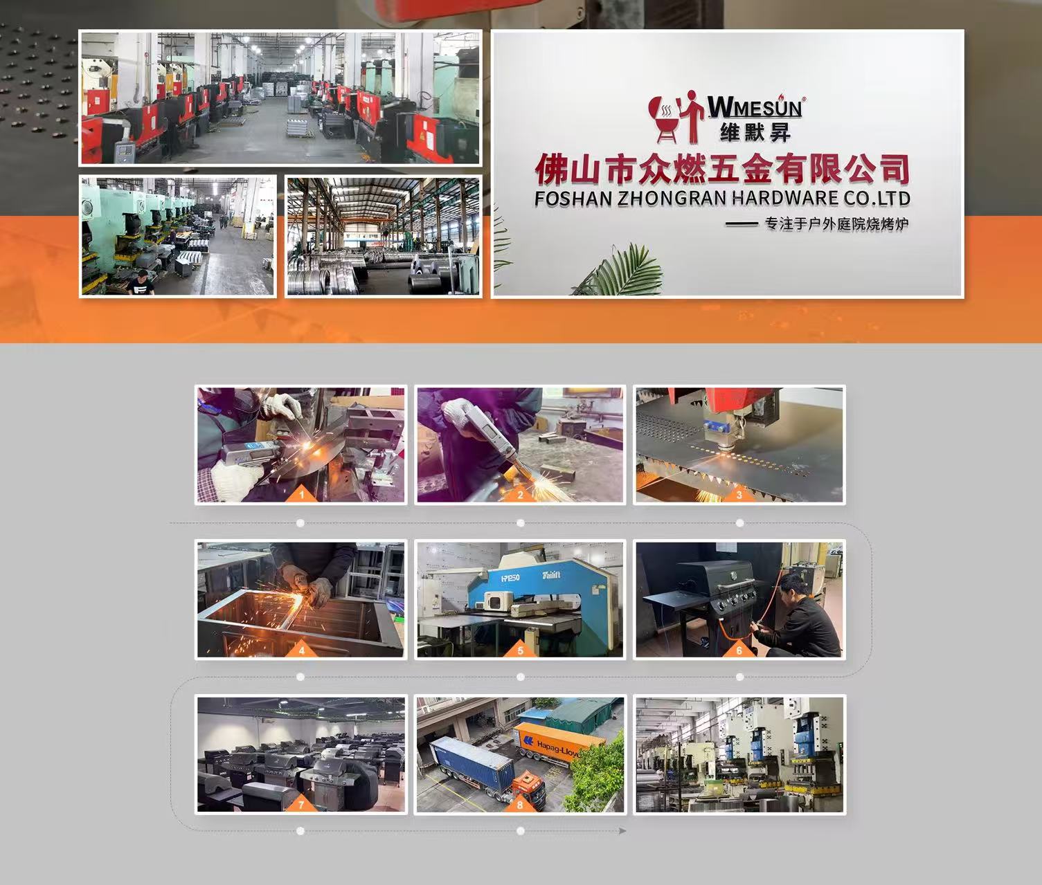 Pizza oven banner
