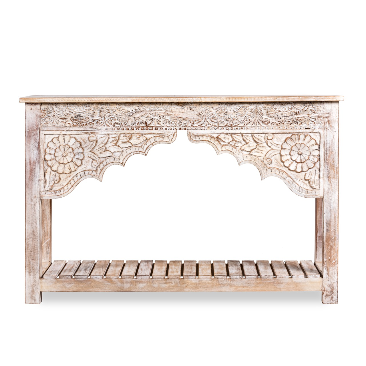 Console Kolkata