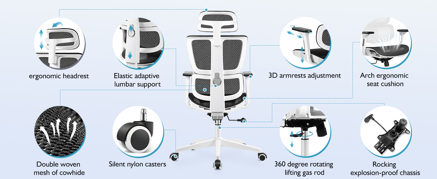 ergonomic designs