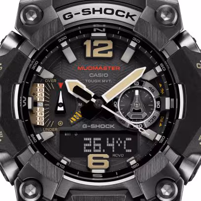 GWGB1000-1A