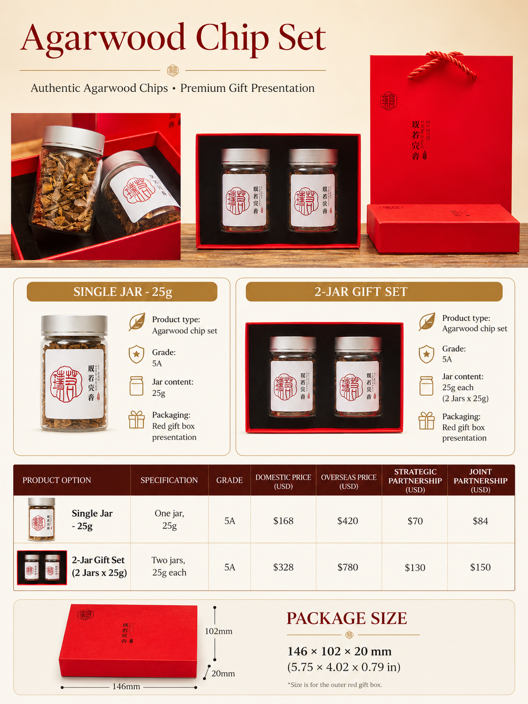 Gift Ready Agarwood Aromatherapy Chip Set