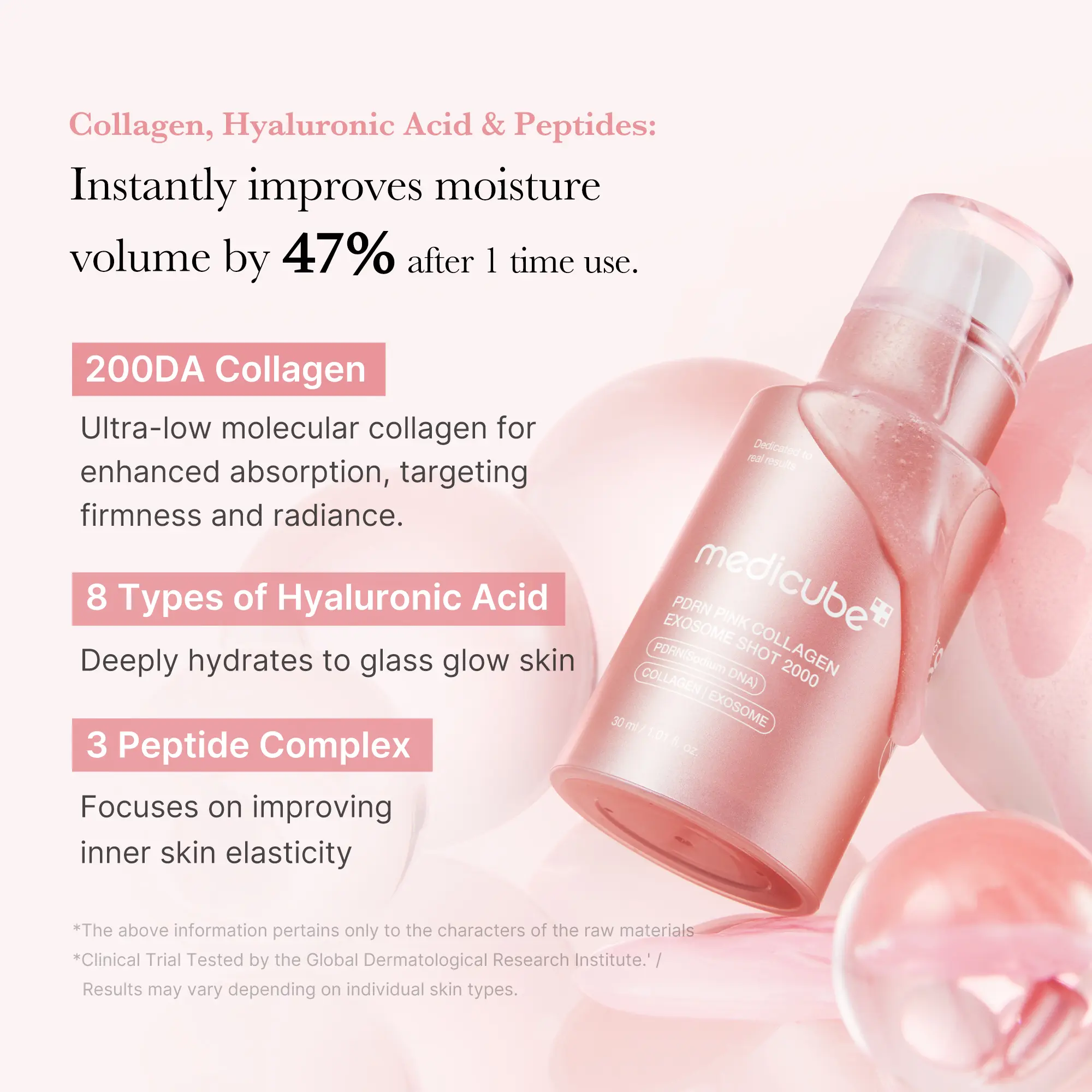 [medicube] Salmon DNA Home Aesthetic Duo ㅣ Glass Glow Salmon DNA Facial Skincare Set with PDRN Exosome Shot + PDRN Pink Collagen Capsule Cream