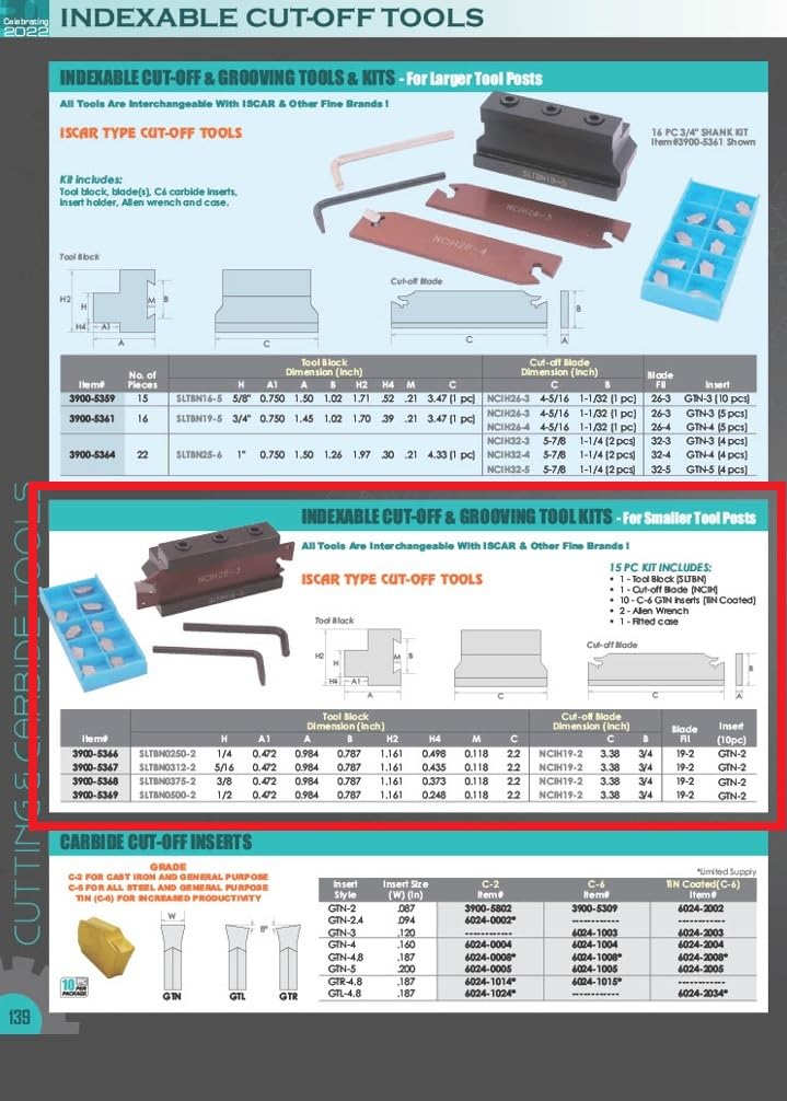 Hhip 3900 �?5366 15 Piece 1/10,2 cm Indicizzabile gtn-2 cut-off Tool kit