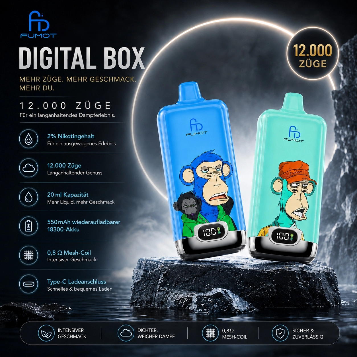 Fumot Digital Box 12000 2%