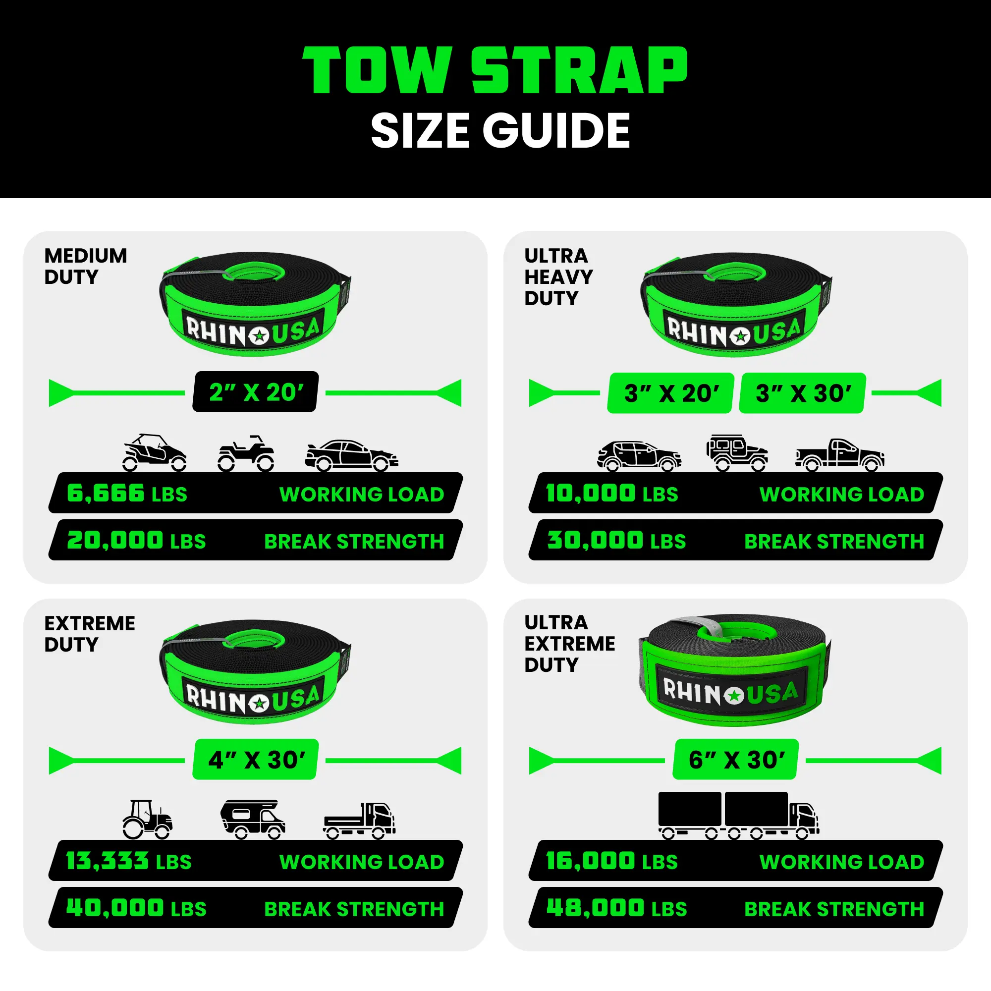 Rhino USA Ultimate Recovery Tow Strap 2