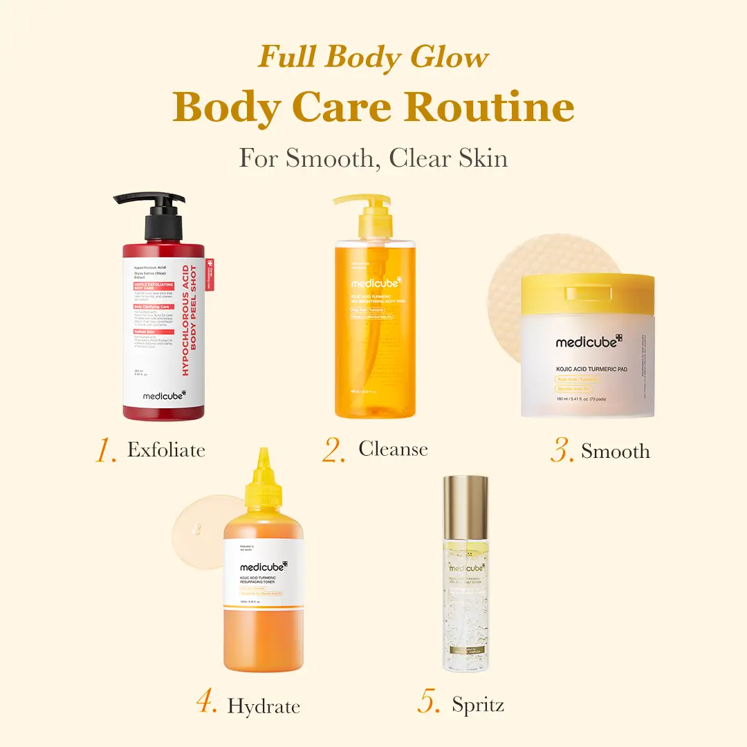 [medicube] Smooth & Clear Body Care Set| Hypochlorous Acid Body Peel Shot, Kojic Acid Turmeric Body Wash, Toner Pad, Toner, Mist| Exfoliating for Dead Skin Cells & Excess Sebum & Clearing for Post-Spots, Texture & Uneven Skin Tone| K-Beauty