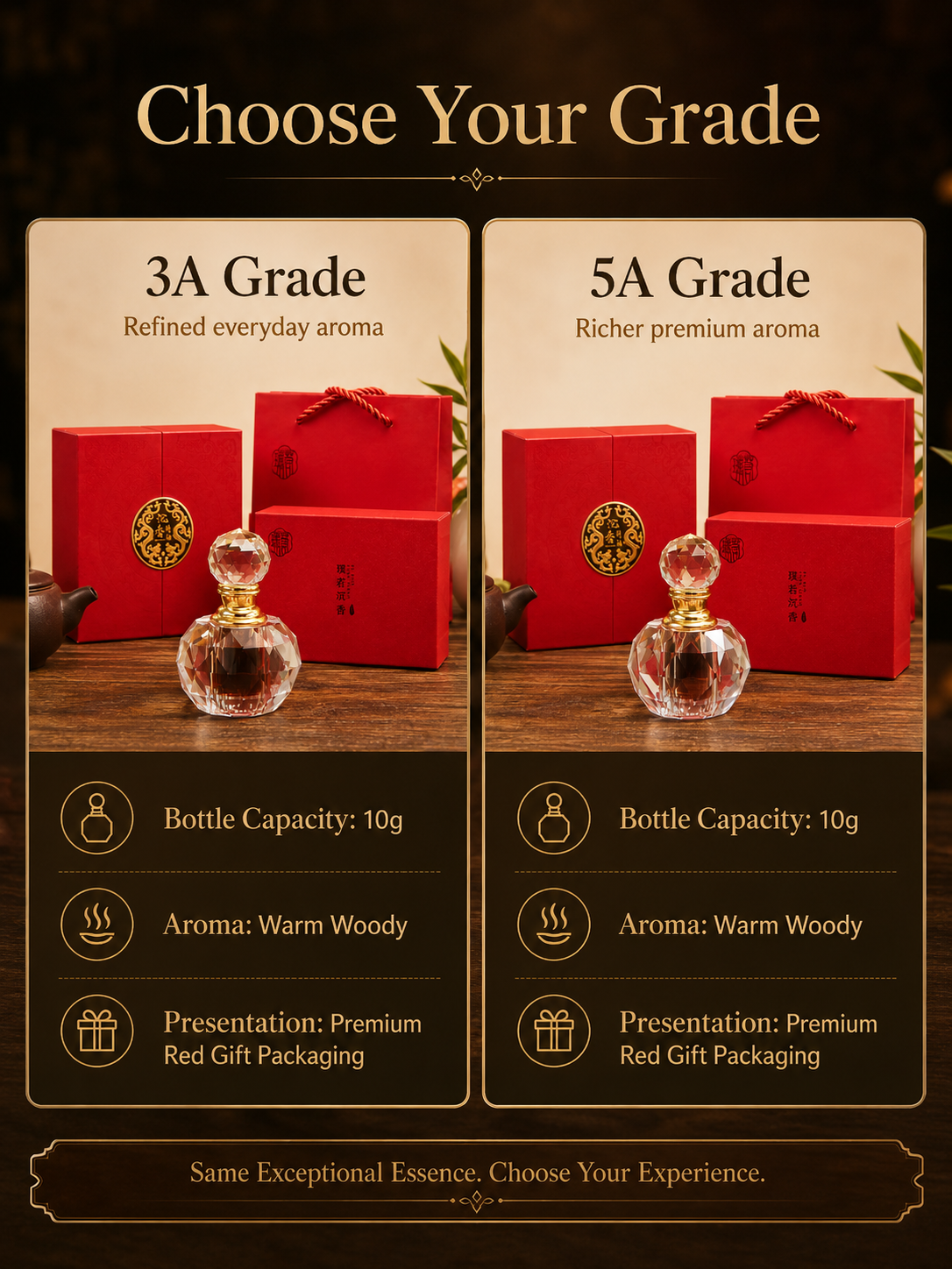 Premium Agarwood Essential Oil