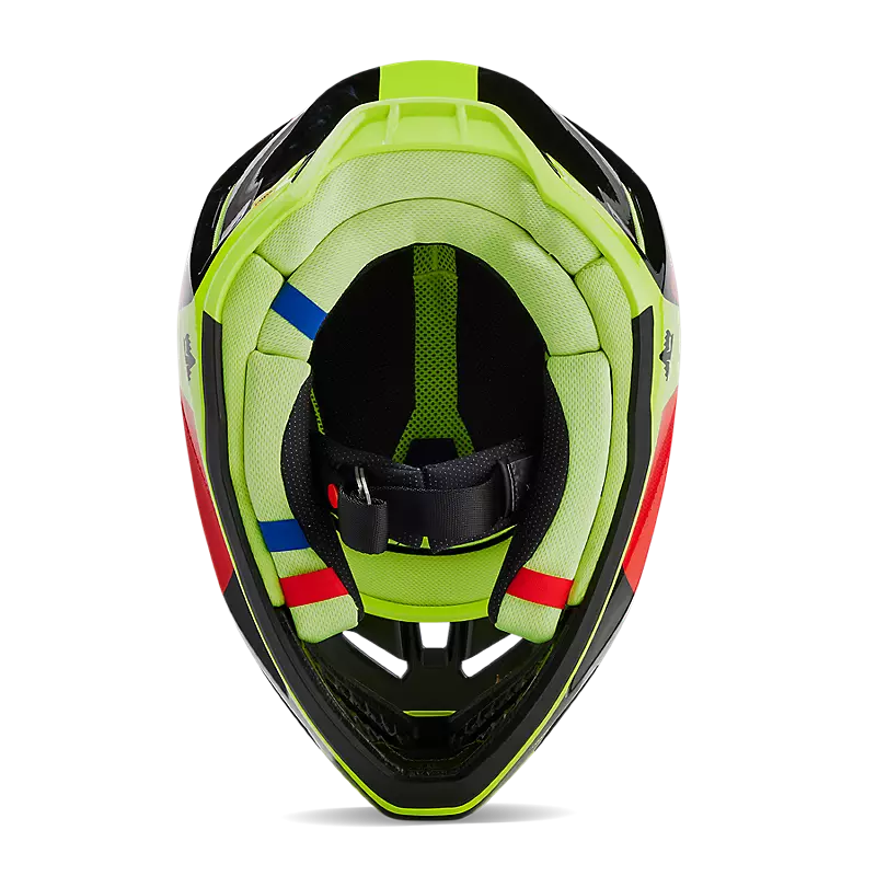 V3 Revise Helm