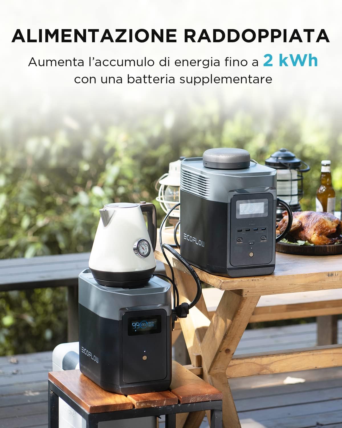 Batteria supplementare EcoFlow DELTA 2, 1 kWh di capacità aggiuntiva per alimentazione domestica di emergenza, batteria portatile per alimentare diversi dispositivi per uso intensivo