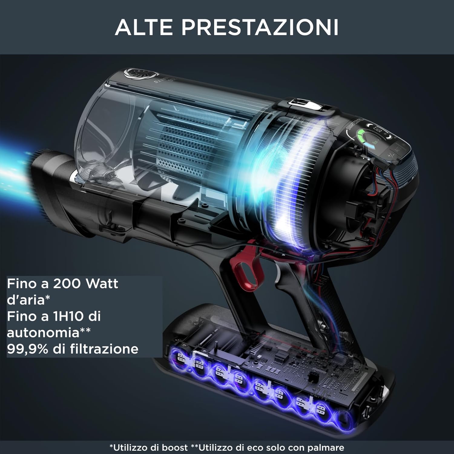 Rowenta X-Force Flex 14.60, Aspirapolvere Senza Fili, 200 Air Watt, Autonomia di 1 ora e 10 minuti, Tecnologia Intelligente, Rilevamento Automatico Superfici, Display Digitale, Kit Animal Care, RH99A9