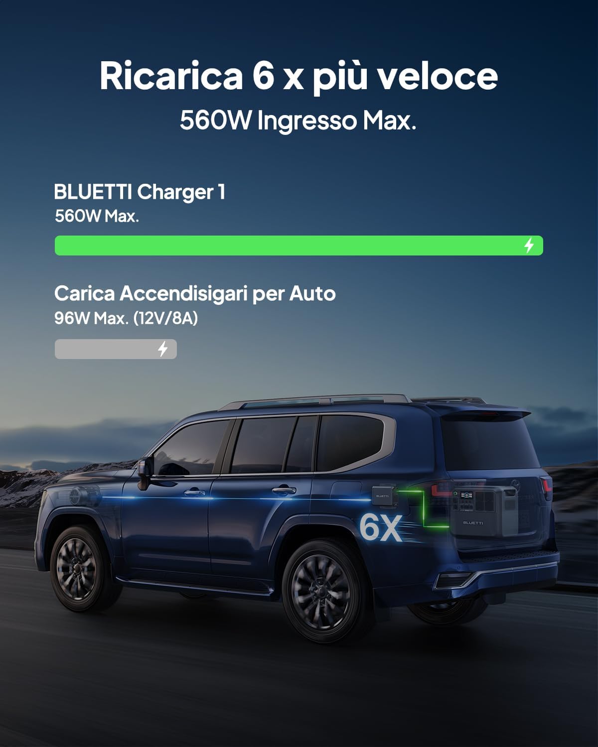 BLUETTI Charger 1, 560W Alternator Charger, Fast CC-CC Charge per centrale elettrica portatile, 6 x più veloce, compatibile con il 95% di generatore solare, perfetto per Viaggi, RV