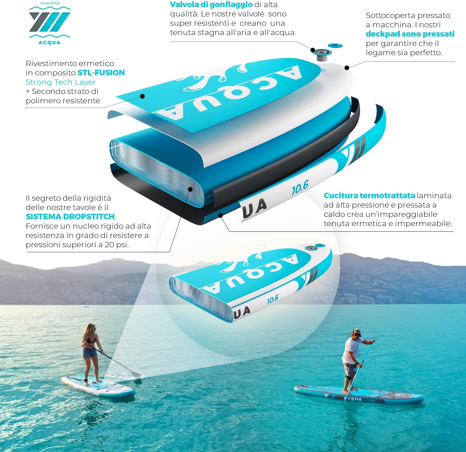 YM SUP Gonfiabile Premium Stand Up Paddle, Tecnologia '3D Drop Stitch HD' + 'STL-Fusion', Marchio e Assistenza ITALIA, Anelli Zaino Viaggio Leash e Accessori Inclusi, Varie Versioni, Bianco o Grigio