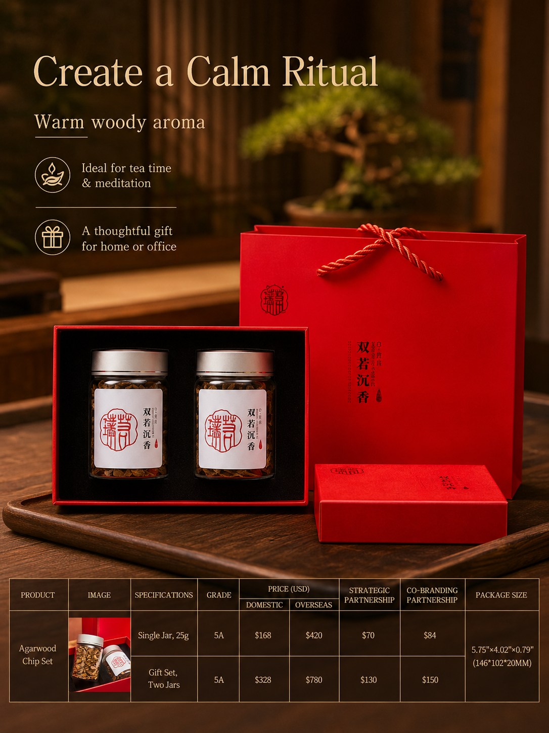 Create a Calm Ritual with Agarwood Aromatherapy Set